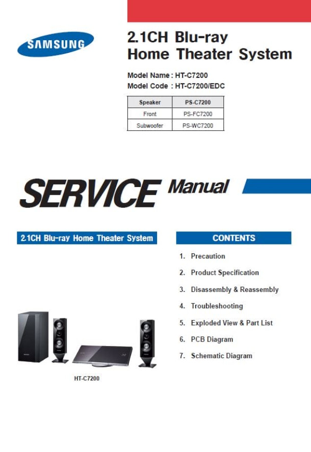 HT-C7200, PS-WC7200_EDC